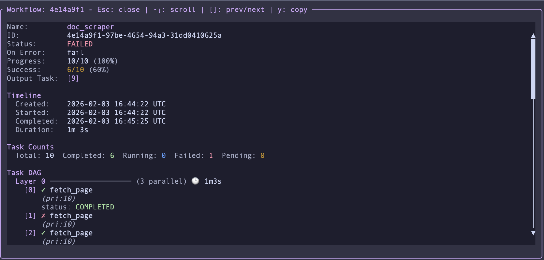 Syce Workflow Detail